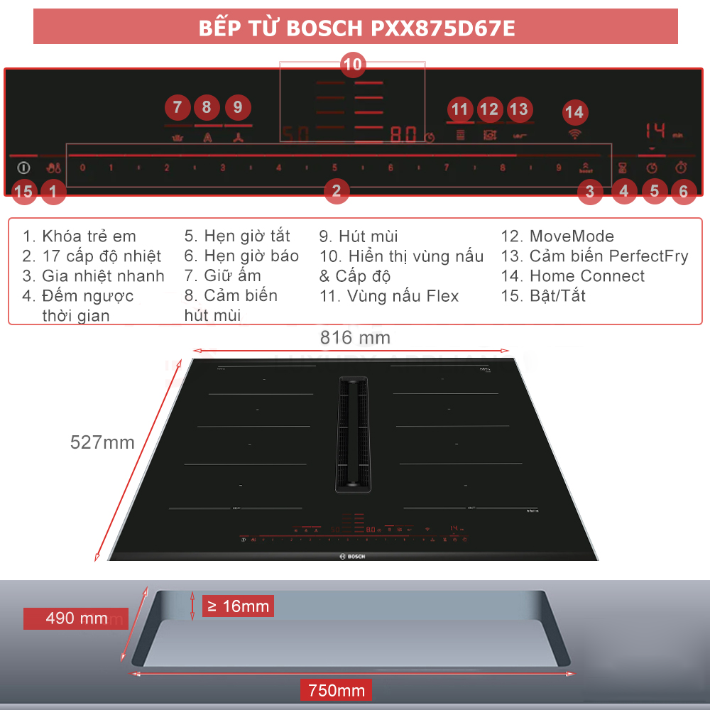 Bếp Từ Bosch Kết Hợp Hút Mùi PXX875D67E Serie 8 chính hãng, giá tốt HOME68